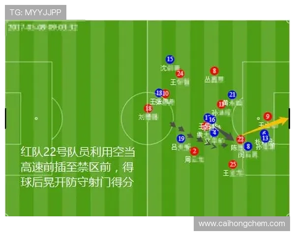 杭州足球队包夹战术的成败分析与未来发展方向探讨