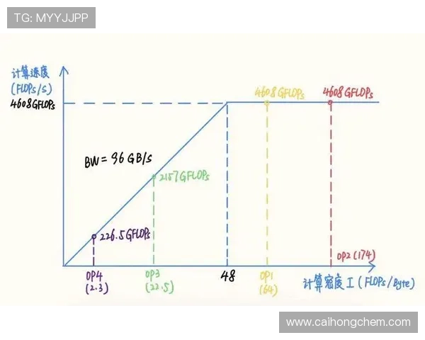 武汉羽毛球队运营分析：成功经验与面临挑战的深度探讨